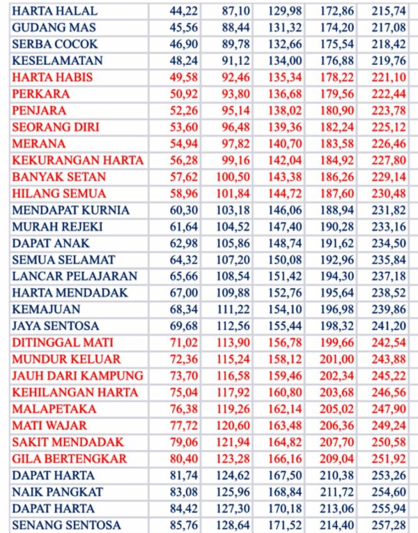 Lemari Hias Minimalis Hongsui Kayu Jati Custom - Gambar 29